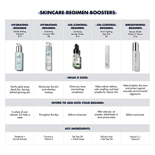 Cosmetics Gentle Peeling Exfoliant, 3.4 Fluid_Ounces